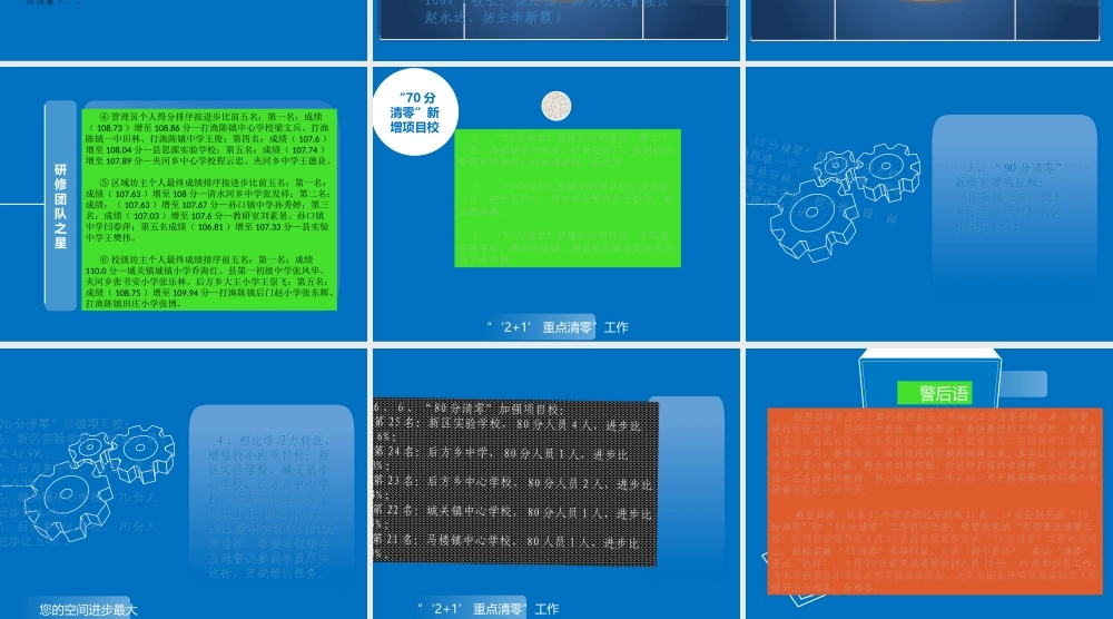 第六阶段第五小节首日捷报