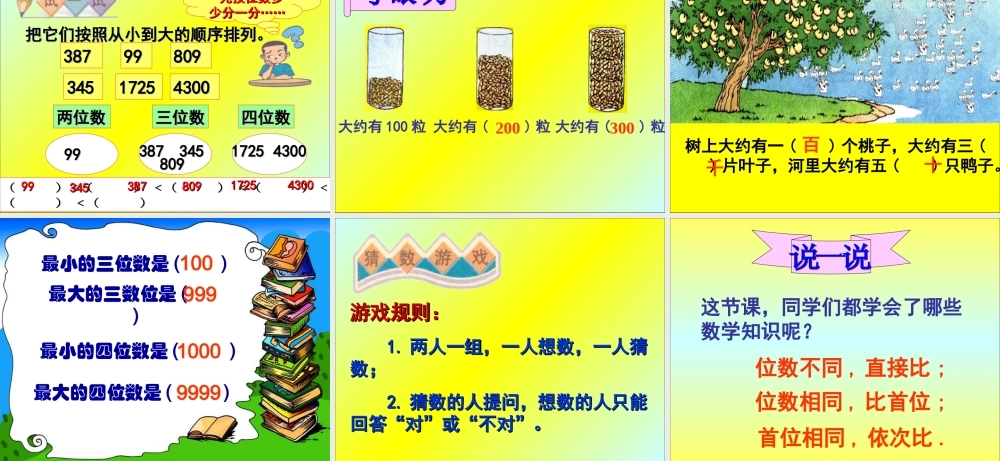 比一比——生活中的大数