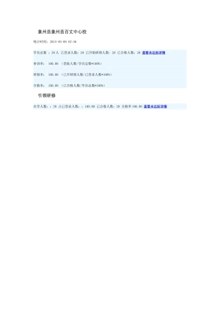 象州县象州县百丈中心校培训达标统计