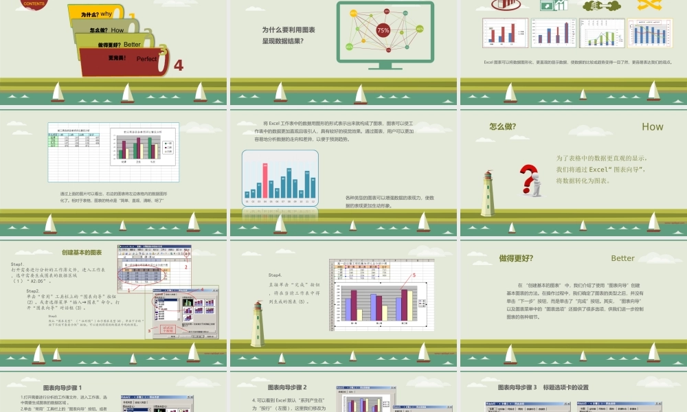 利用图表呈现分析结果2003版