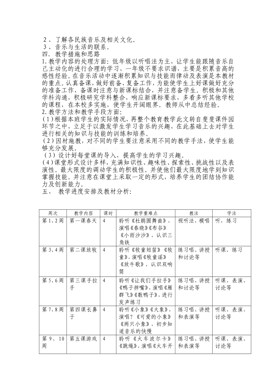 光谷九小一年级下册音乐教学计划_第2页