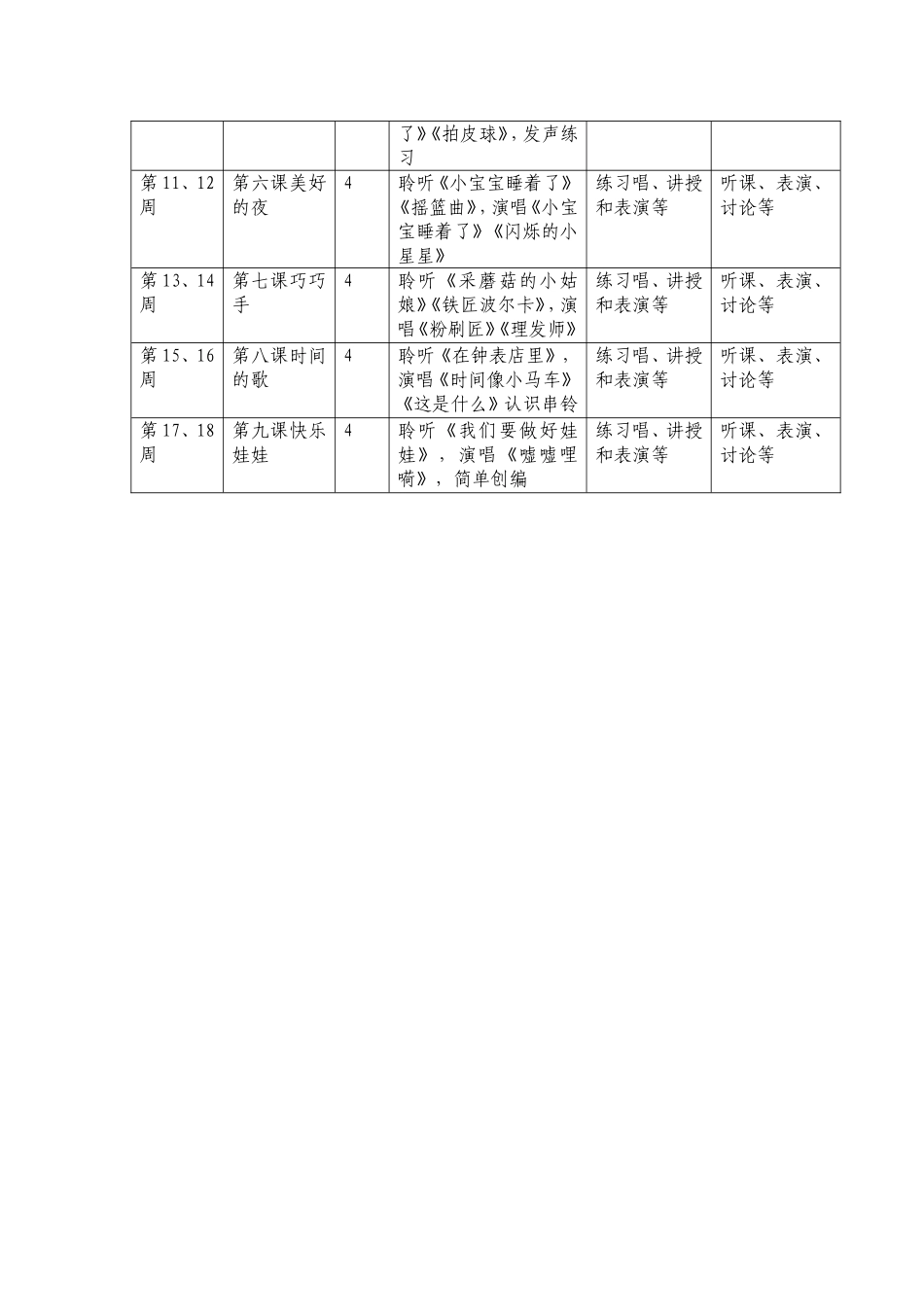 光谷九小一年级下册音乐教学计划_第3页