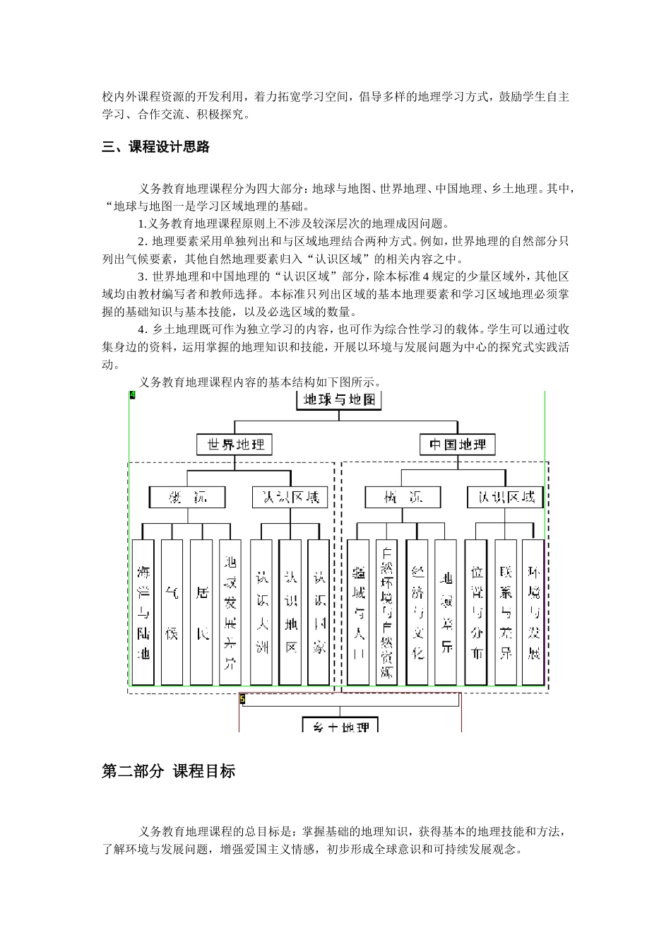 2011版义务教育地理课程标准word版_第3页