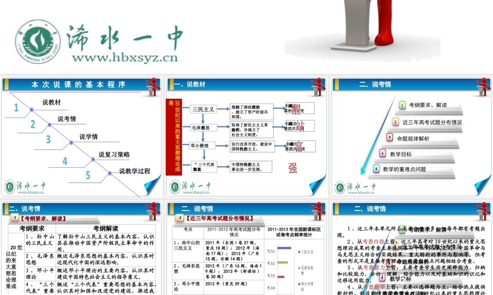 世纪以来中国重大思想理论成果说课课件