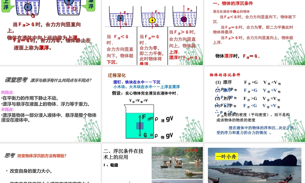 八年级物理第十章第三节物体的浮沉条件及应用课件(修改,
