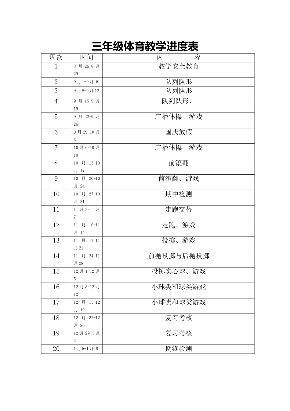 三年级第一学期体育教学进度表_第1页