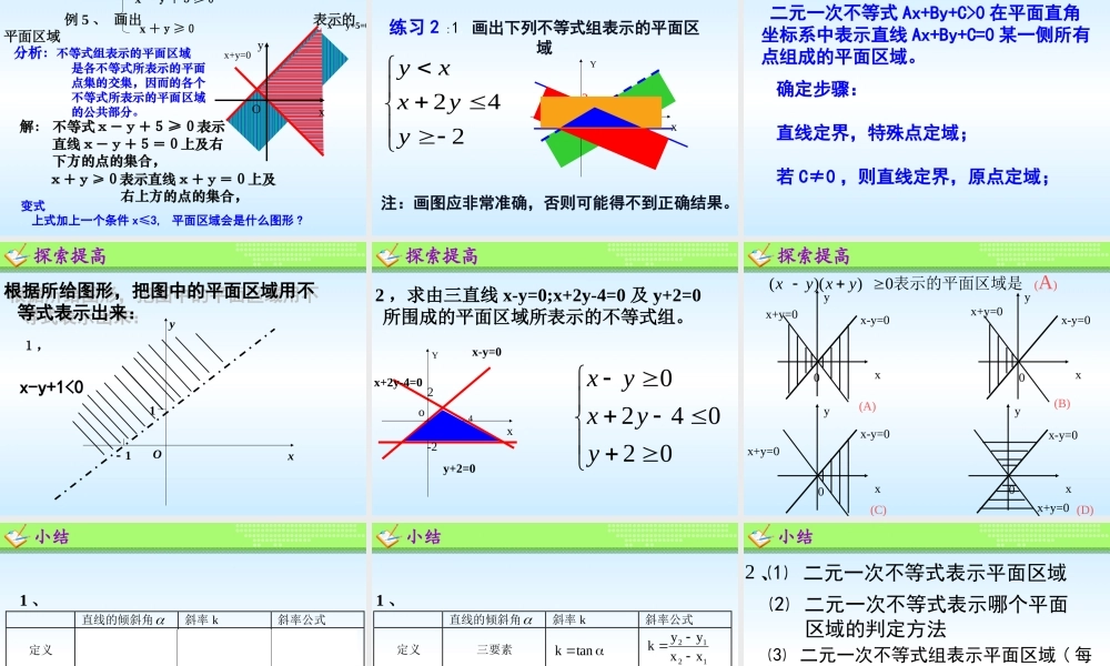 二元一次不等式表示平面区域