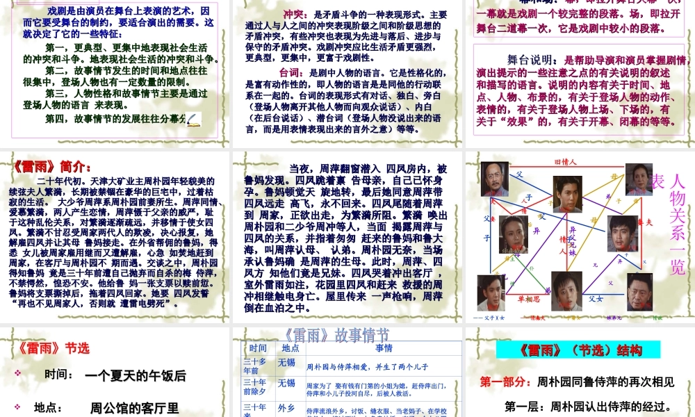 雷雨课件教学用