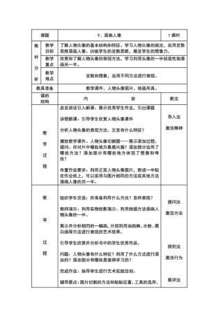 小学六年级美术《添画人像教案》