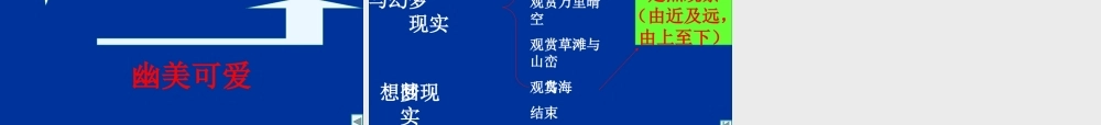 青海湖梦幻般的湖课件