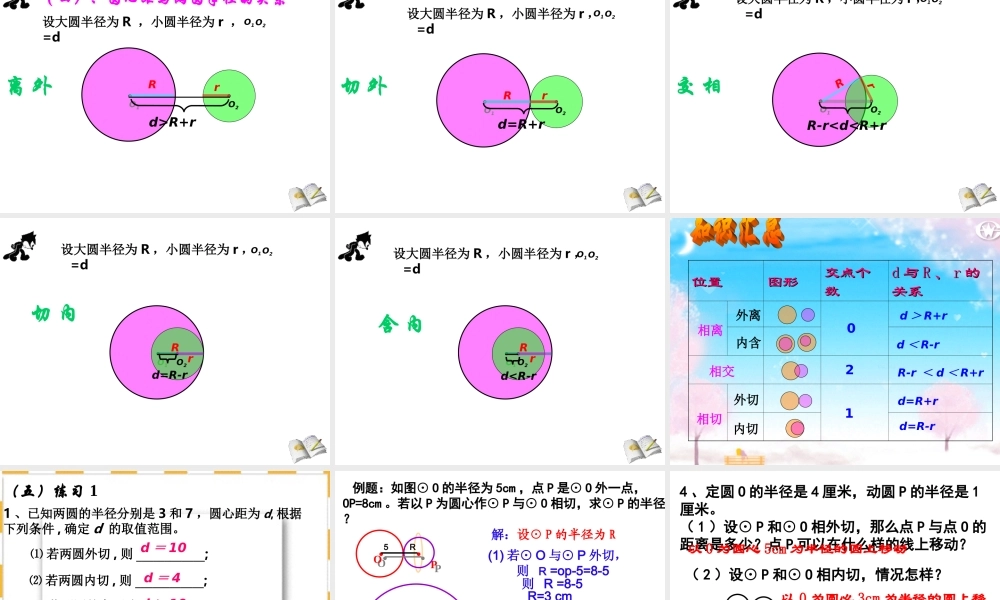 《圆与圆的位置关系》课件罗