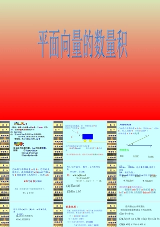 《平面向量数量积》课件2