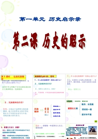 教科版政治一单元第二课历史的昭示课件