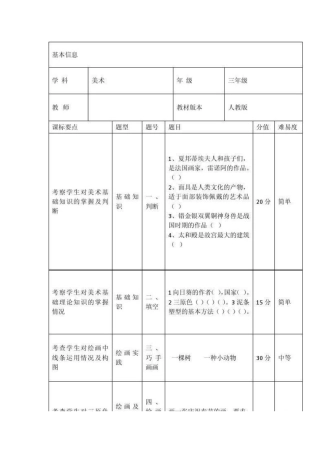 美术一致性对照表