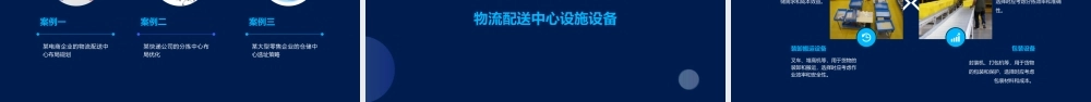 物流配送中心选址与布局课件