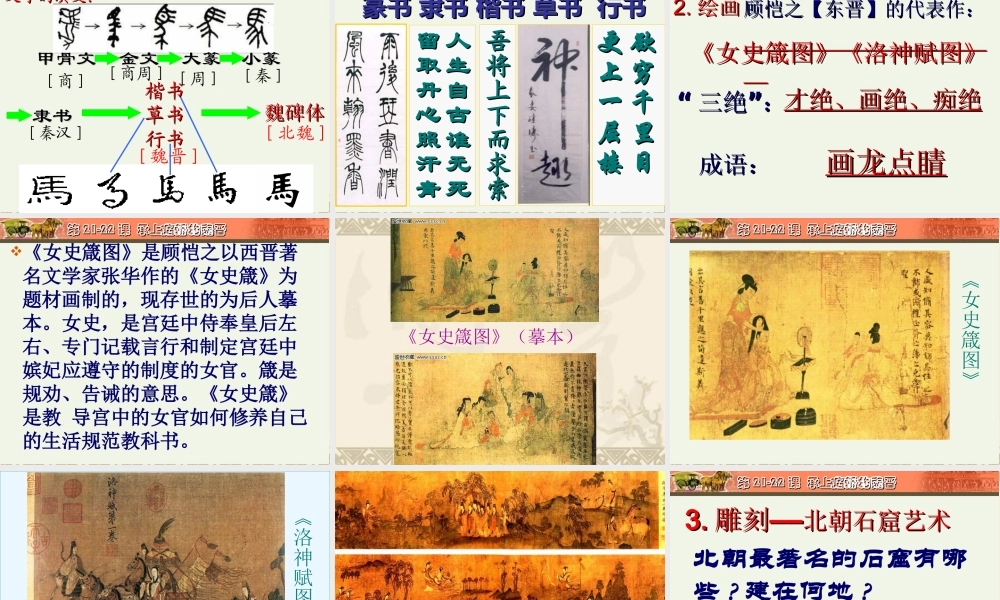 人教版（新）七年级历史上册第2122课承上启下的魏晋南北朝文化（共36张PPT）