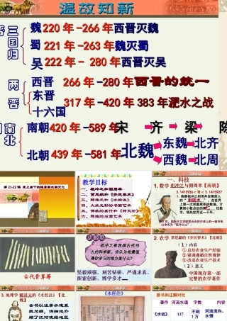 人教版（新）七年级历史上册第2122课承上启下的魏晋南北朝文化（共36张PPT）