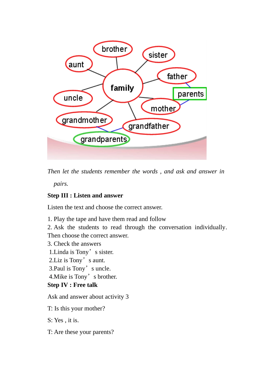 七上Module2Unit1Isthisyourmum_第3页