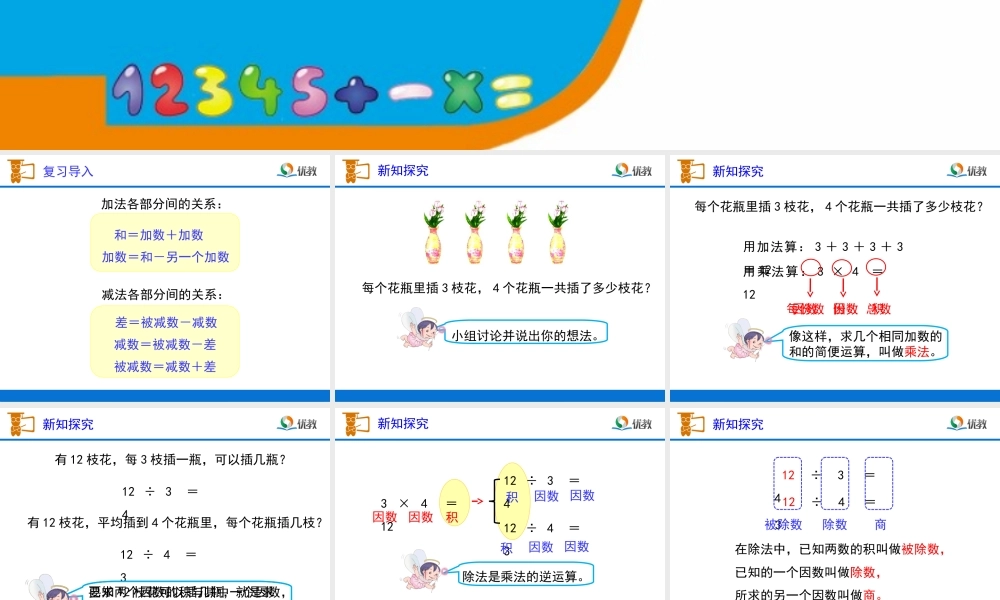《乘、除法的意义和各部分间的关系》教学课件 (2)