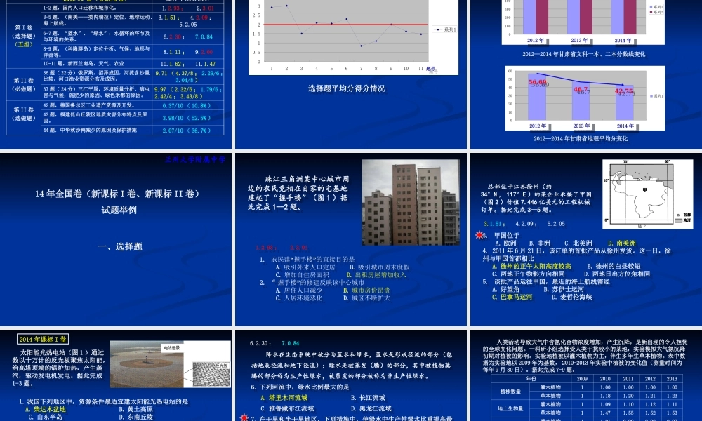 新课标下的2015届高考备考研讨