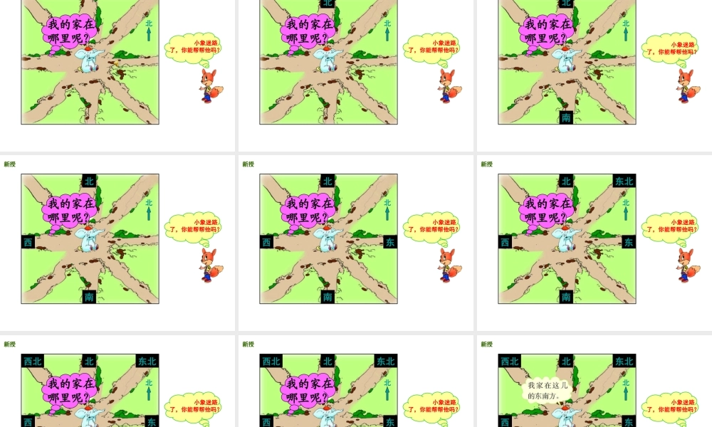 认识东北西北东南西南