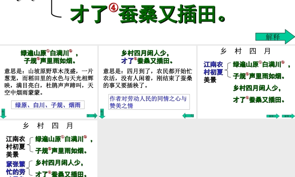 古诗《乡村四月》课件