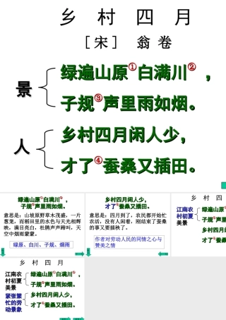 古诗《乡村四月》课件
