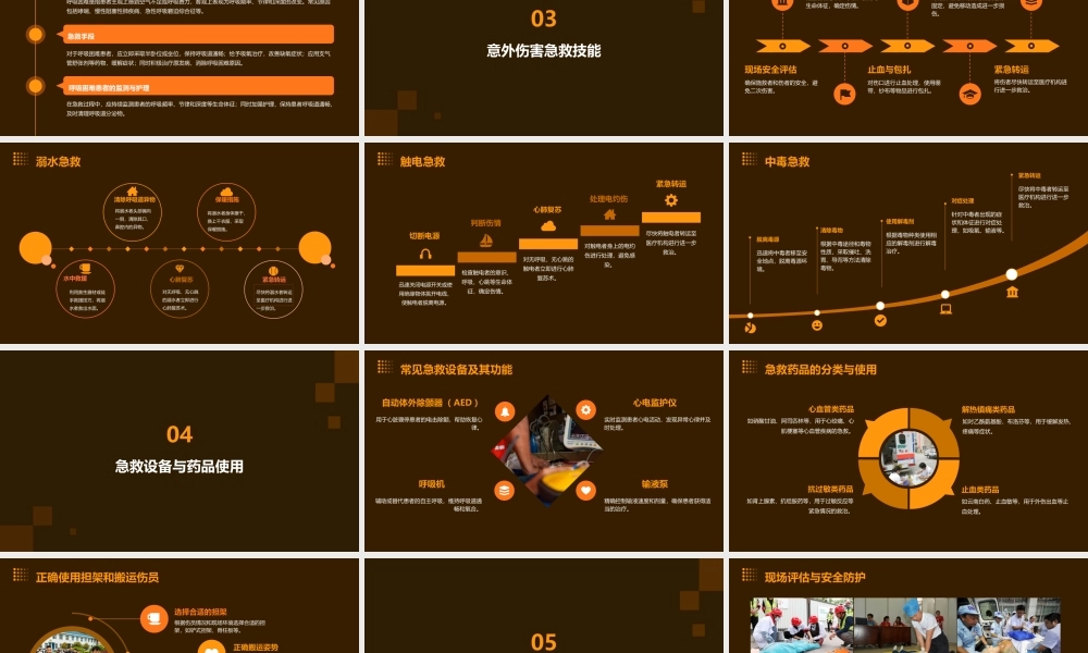 急救护理技术培训课件