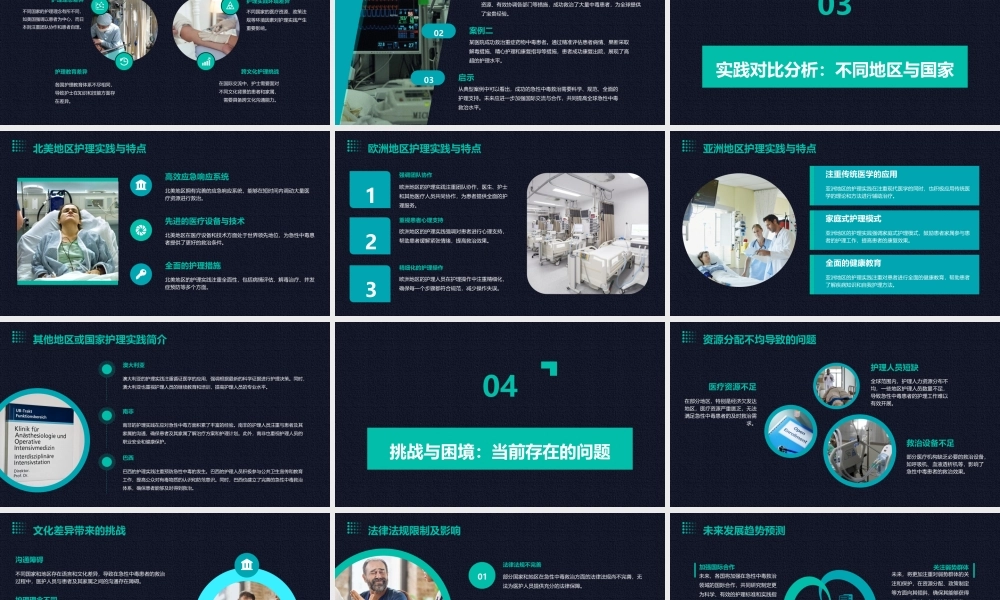 急性中毒的国际护理标准与实践对比