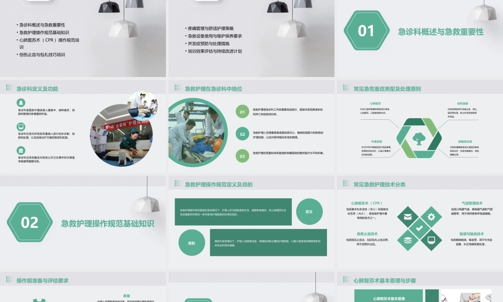 急诊科急救护理操作规范培训