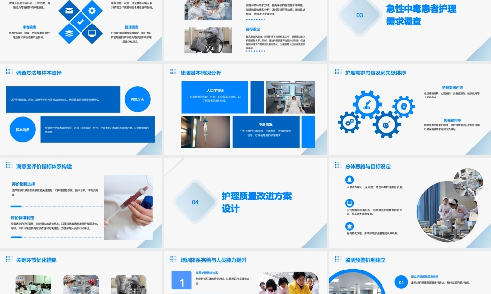 急性中毒的护理质量评估与改进方案