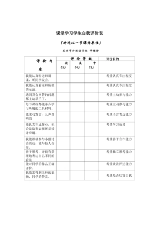 课堂学习学生自我评价表