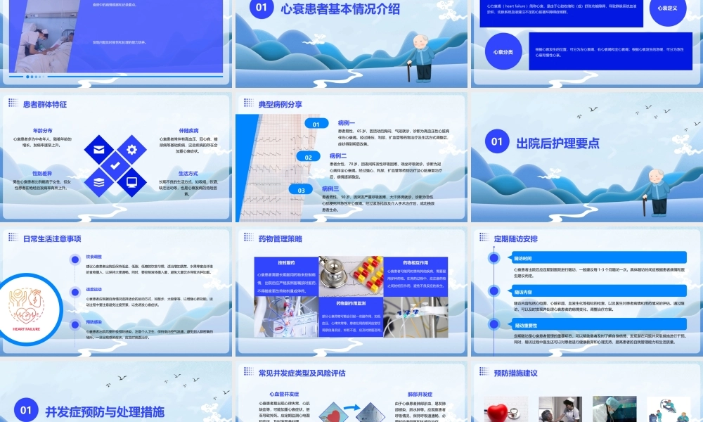 心衰患者出院后护理业务查房课件