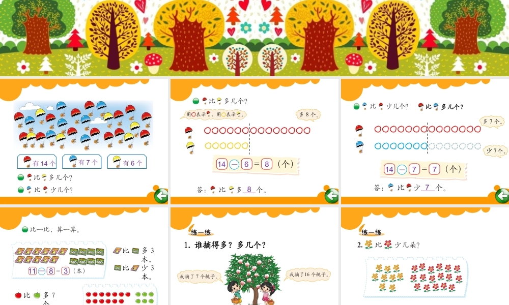 跳伞表演 (2)