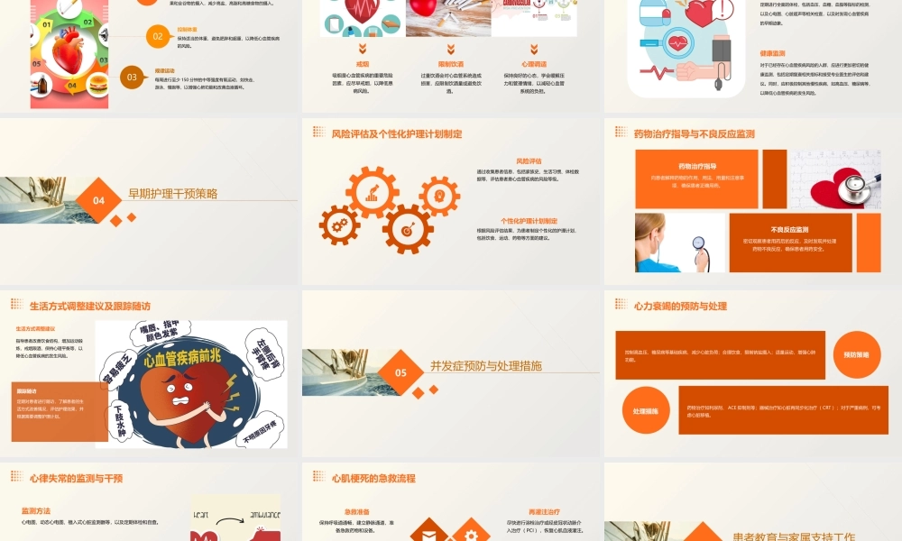 心血管疾病的预防与早期护理干预