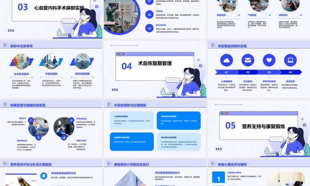 心血管内科手术麻醉及术后恢复