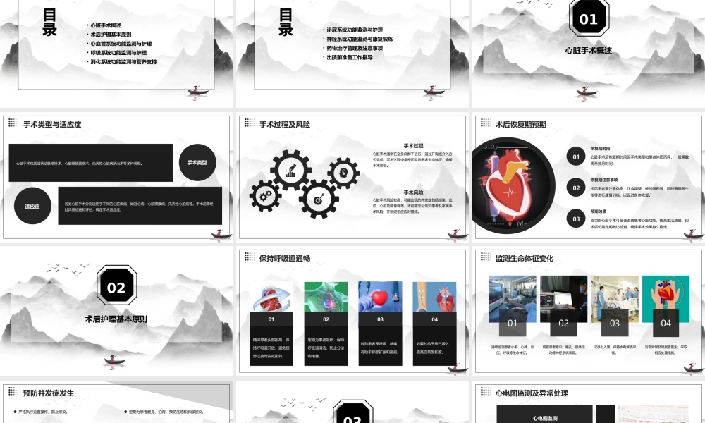 心血管外科之心脏手术术后护理课件