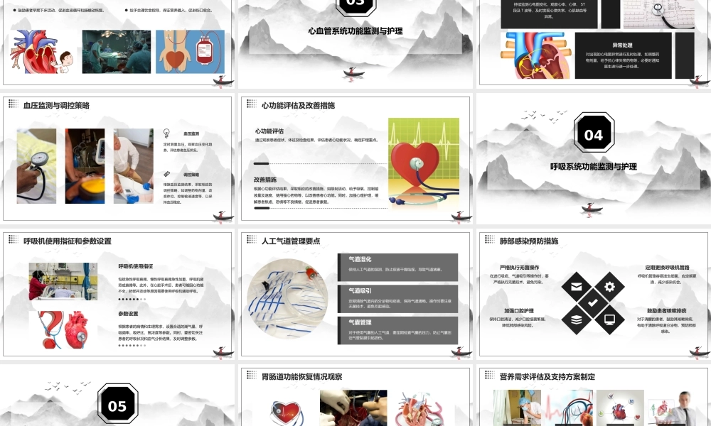 心血管外科之心脏手术术后护理课件