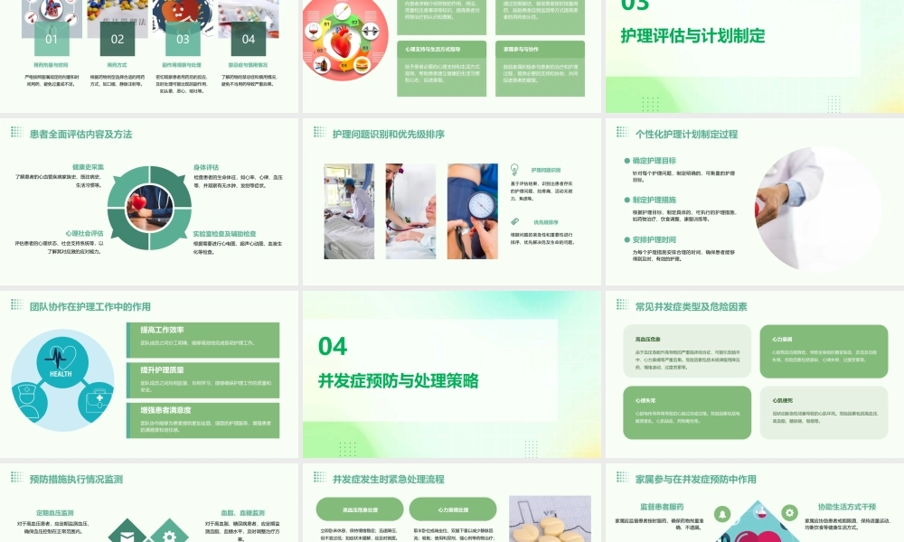 心血管疾病药物治疗与护理