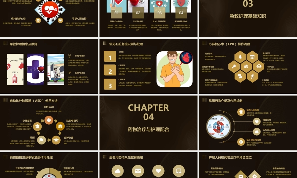 心脏疾病预防与急救护理课件
