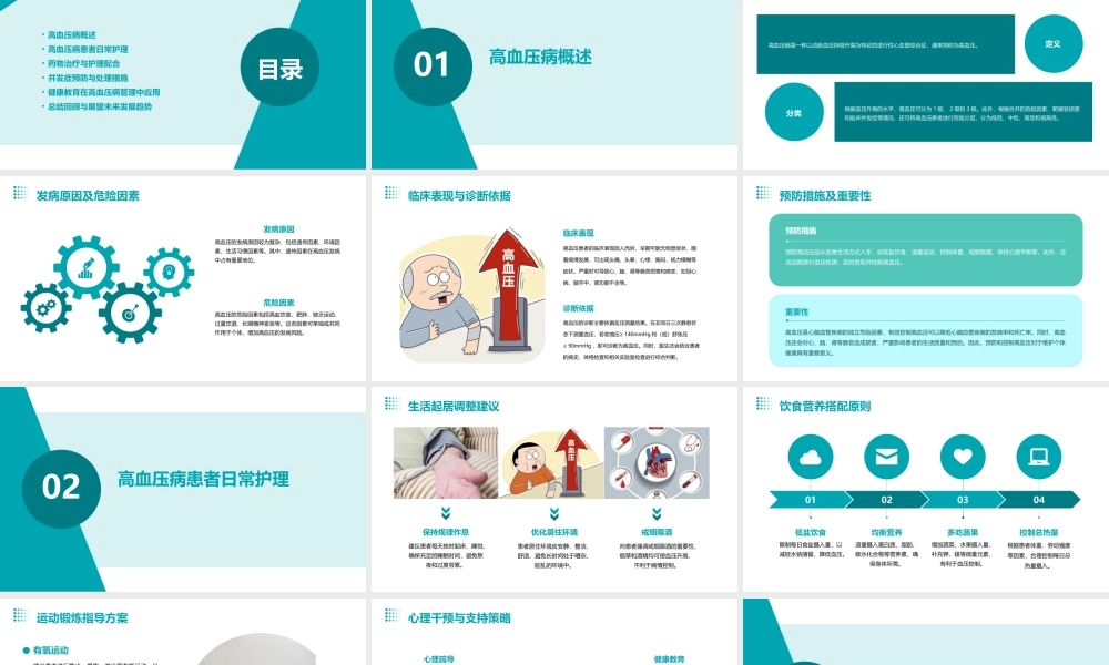 心血管疾病护理之高血压病患者护理课件