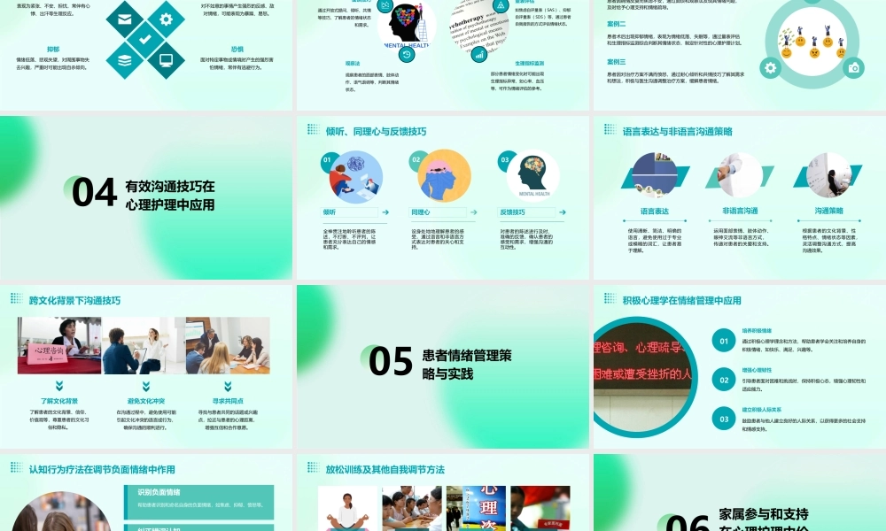 心理护理与患者情绪管理培训课件