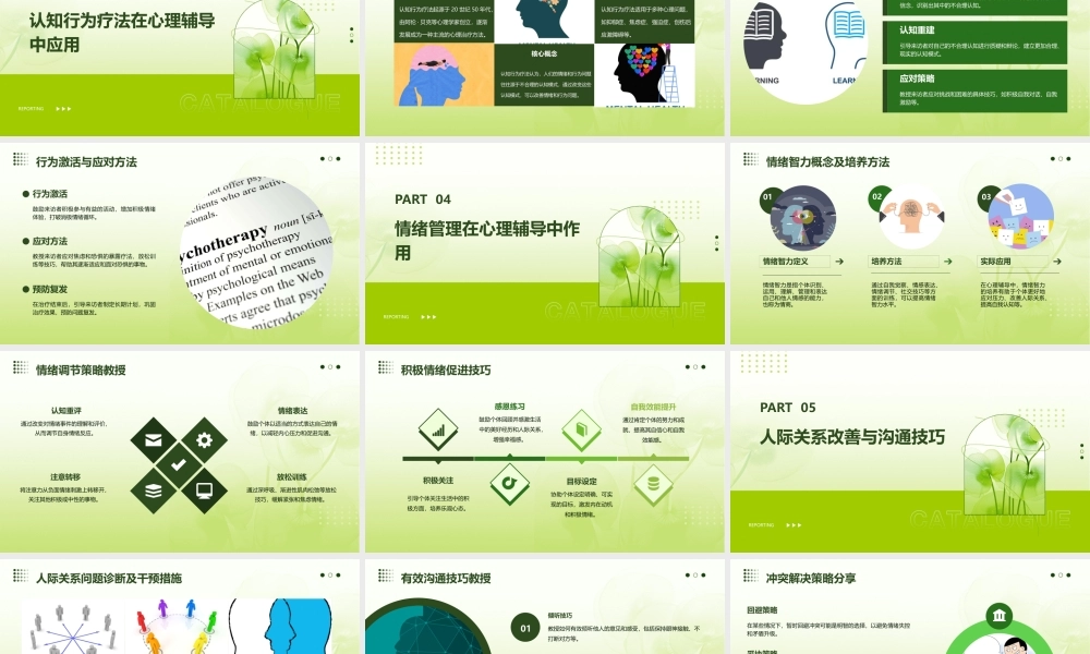 心理学之心理辅导技巧