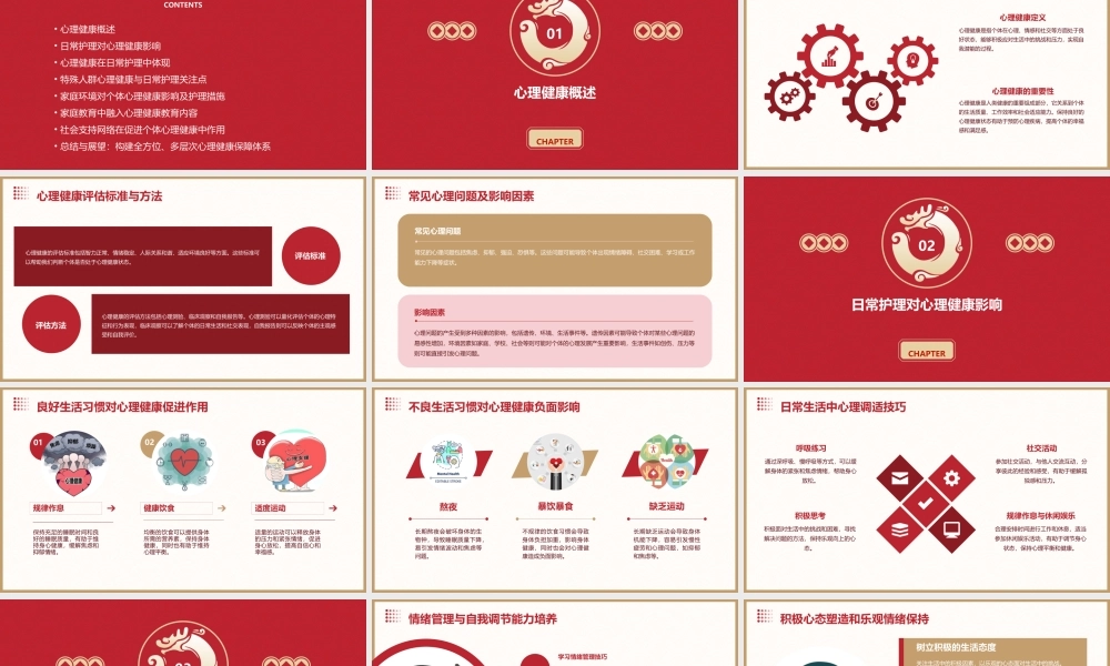 心理健康与日常护理关系