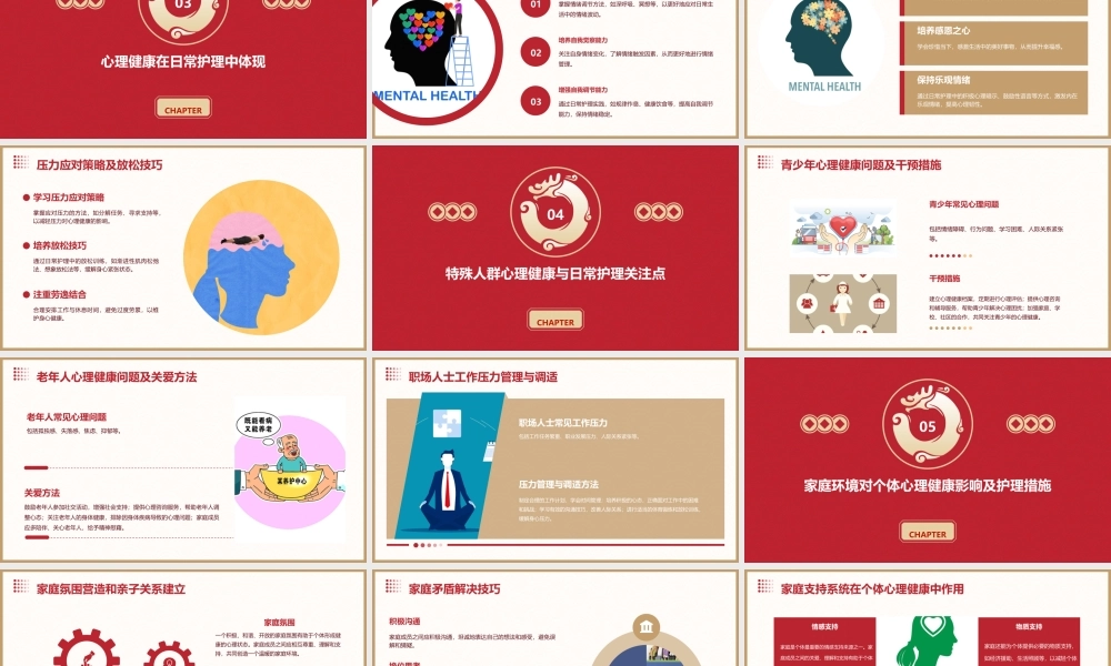 心理健康与日常护理关系