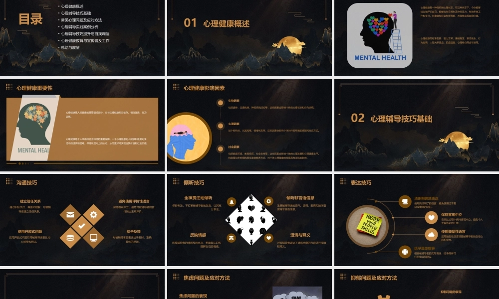 心理健康与心理辅导技巧课件