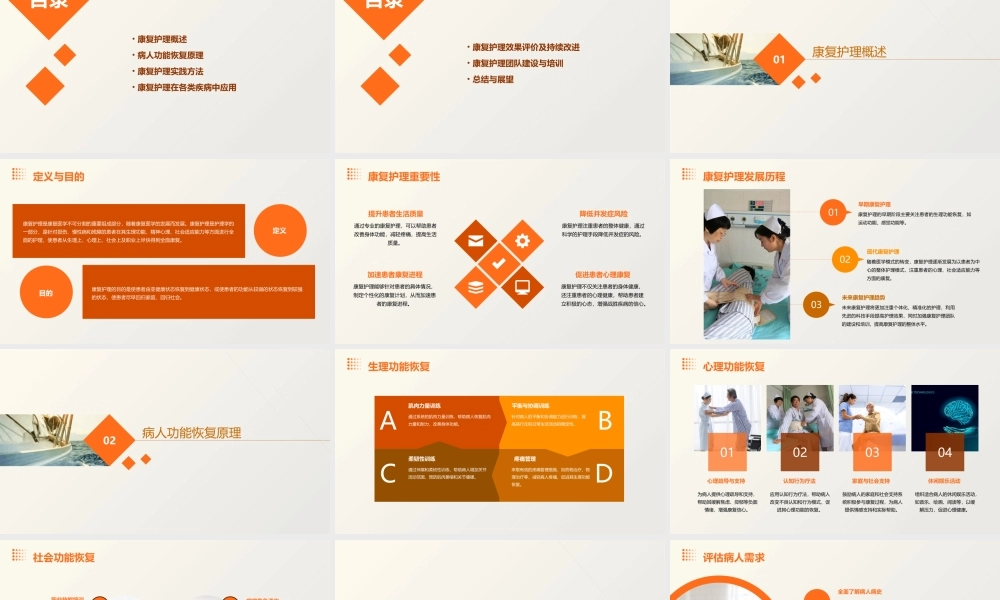 康复护理促进病人功能恢复的实践课件