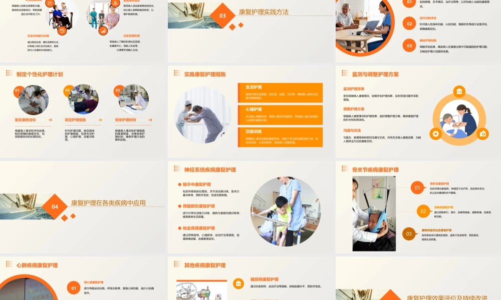 康复护理促进病人功能恢复的实践课件
