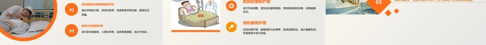 康复护理促进病人功能恢复的实践课件