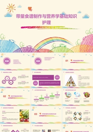 带量食谱制作与营养学基础知识护理
